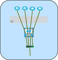 network-recipes-for-an-evolving-datacenter-2